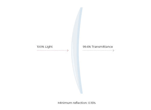 Top Clear Technology - img - ENG